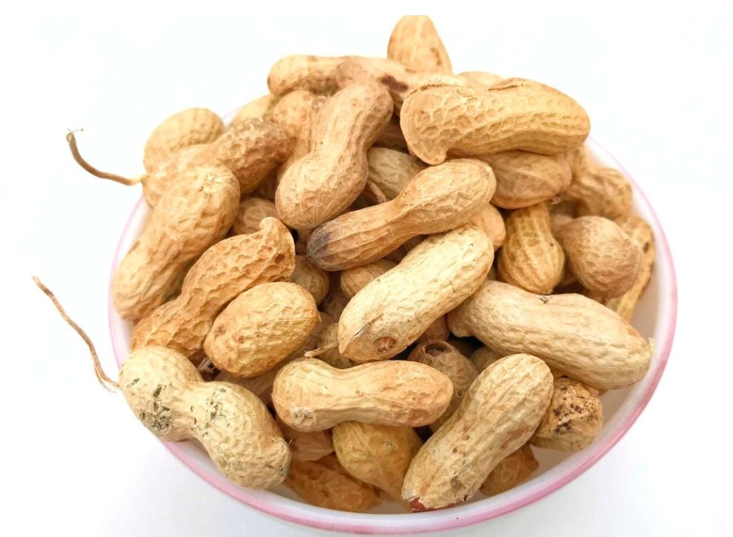 Groundnut Yield Per Acre In Kenya 